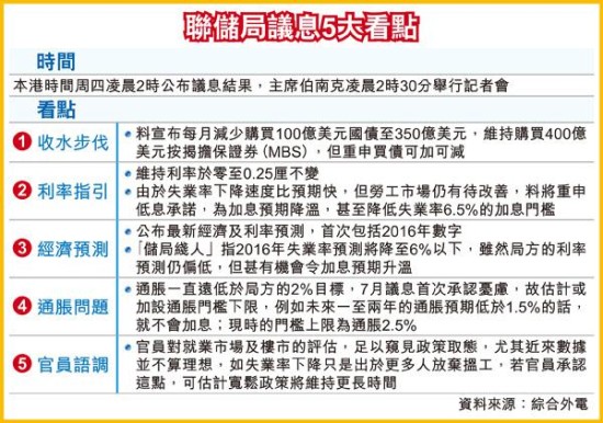 元大贵金属早评:静待美联储议息决议_黄金分析