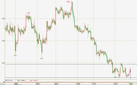 金一贵金属:2014年美国经济将走出困境_黄金
