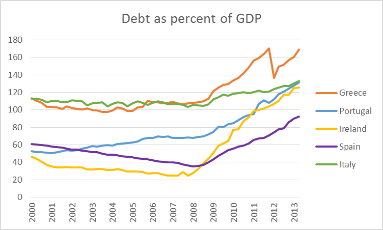 好或只是欧洲央行缓兵之计|欧洲央行|西班牙|GDP