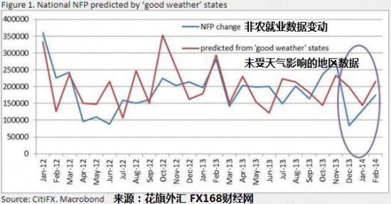 花旗人口_花旗银行