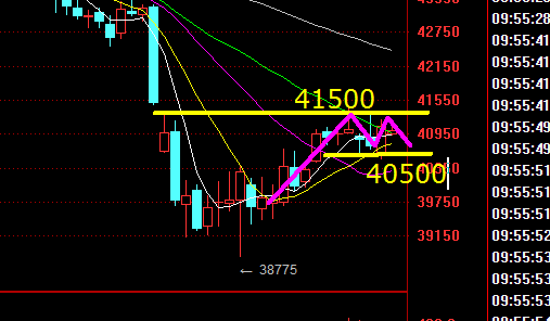 中国矿产gdp_中国矿产资源分布图(3)