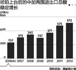 资料图片。来源：第一财经日报