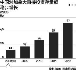 资料图片。来源：第一财经日报