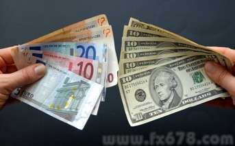 欧元兑美元弱势盘整,后市或继续承压_货币分析