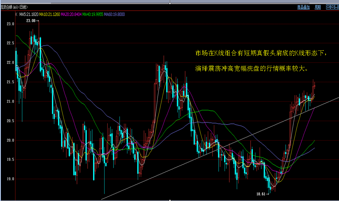 ���ָ��أ�1307���������