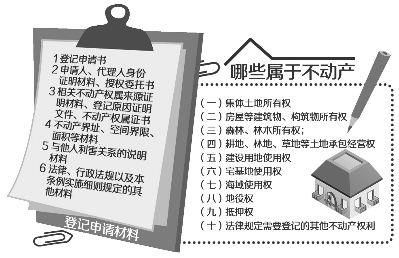 不动产登记明年3月起施行 信息至少9部门共享