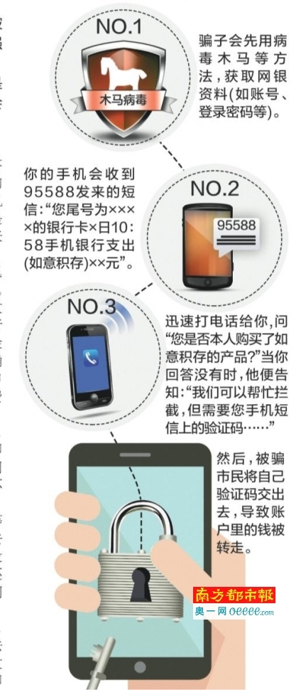 �������б䲻��ȫ