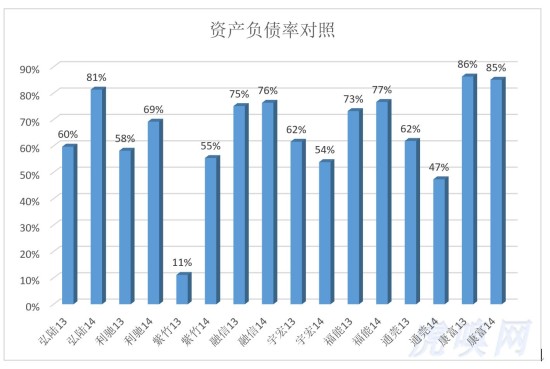 gdp负增长和银行利润对比_40年来GDP首次负增长,二季度会复苏吗(2)