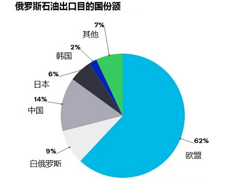 崔宏毅：金银先抑后扬原油静候起涨