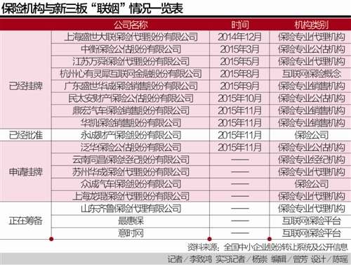 新三板是股转说明书_新三板公开转让说明书_羊羊牧业新三板挂牌