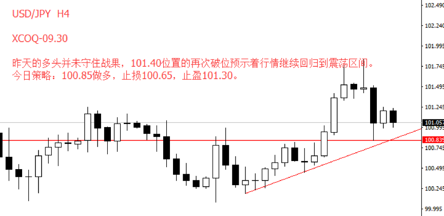 2012英国gdp总量_爱客金融：美国GDP数据开始好转联储官员认为12月加息