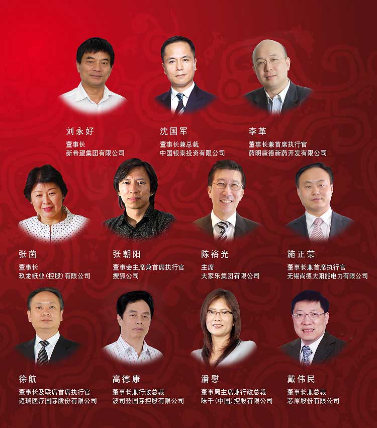 安永企业家奖中国2007独立评审委员列表