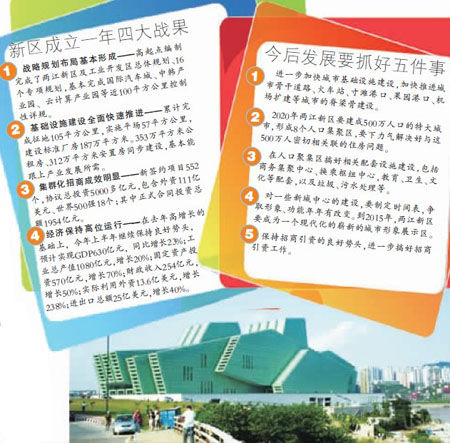 黄奇帆:重庆主城未来千万人口 一半在两江新区