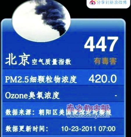 专家称PM2.5若纳入指标将有7成城市空气不达标