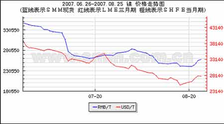 ЈF(xin)(qing)ŷϝq߀(wn)(2)