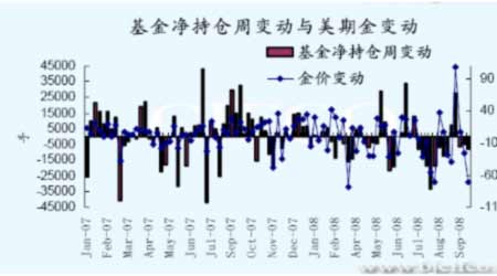 世界人口削减计划_世界人口增长进程-70亿 地球如何承受人口之重(3)