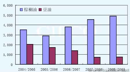 印度人口基数_...一 第六次全国人口普查主要数据公报 第1号 今日发布.此次人(2)