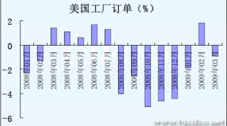 甲状腺功能衰退_人口衰退之后 密码