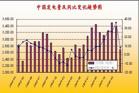 燃油评论:需求缓慢恢复 油价震荡走高_期货阿