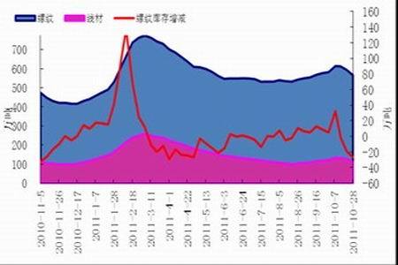 京唐港人口数_乐亭京唐港正门图片(3)