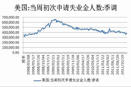 GDP是所有最终产品的数量之和_所有奥特曼图片(2)