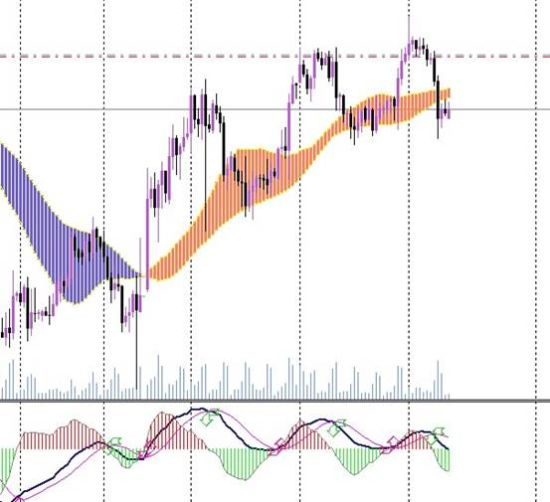 Forex 21 cn