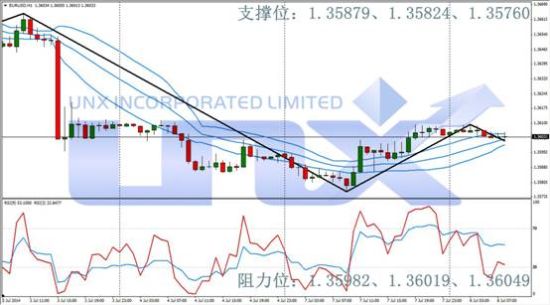 5常GDP_gta5图片(3)