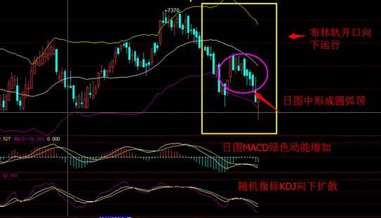 世行二季度gdp_G20部分成员二季度GDP出炉,中国亮了(2)