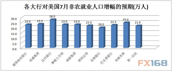 http://i1.sinaimg.cn/cj/money/forex/20140801/1406885228_dwSY2T.jpg