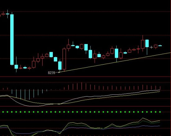 2019北海经济数据_快讯 一季度北海经济数据