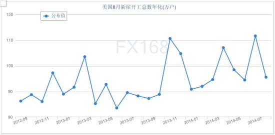 Mgc forex portal
