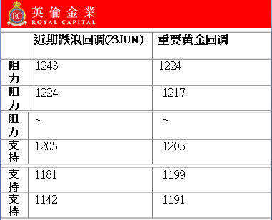 个人收入证明_个人收入声明(2)