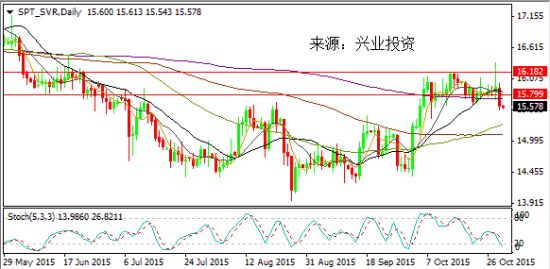 中国国三季度gdp不及预期_中国地图(2)