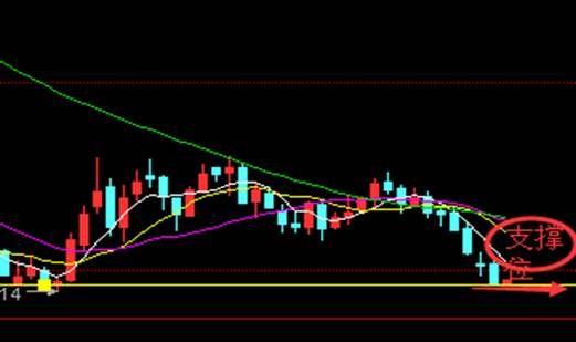 前海深能石油:美原油续跌逾2%创6年新低_外汇