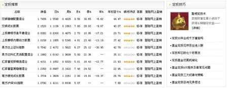 新浪基金超市交易说明_基金滚动新闻