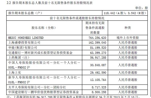 上药涉财务造假跌停 博时鹏华遭遇黑天鹅_基金