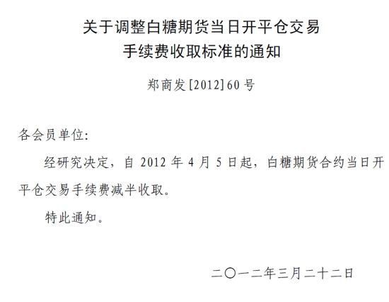 郑商所:白糖期货当日开平仓手续费减半_期市要