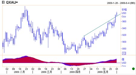 广东股市台刘庆图片 - 股市大家谈主持刘庆 - 广