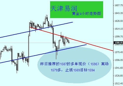 意大利gdp下降_意大利国旗(2)