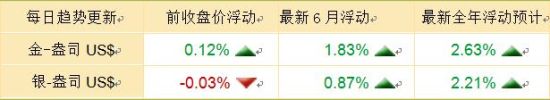ͼƬ´ڴ򿪲鿴