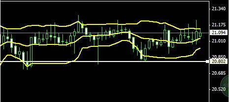 今日金价行情大揭秘 黄金价格难免有大涨_黄金