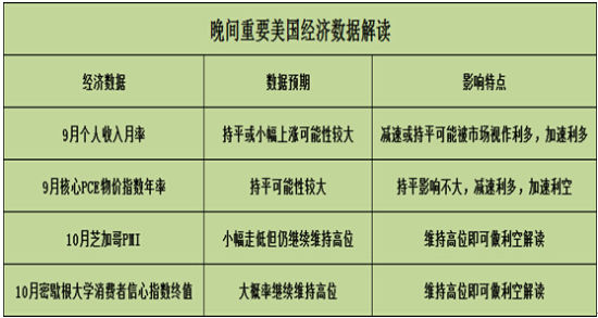 最优GDP_中国gdp增长图(2)