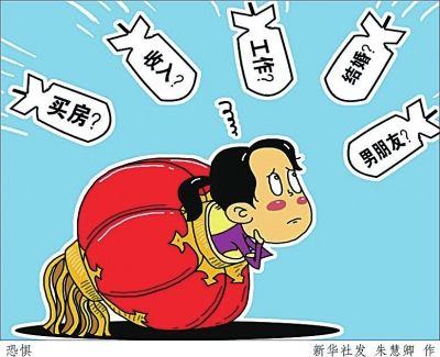 收入证明_收入与结婚(2)
