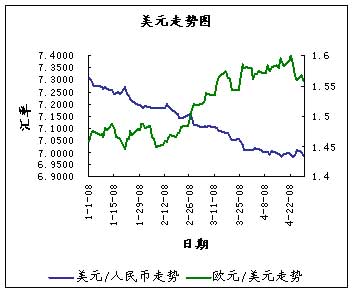 东海证券美国股票市场日报(2)_美股新闻
