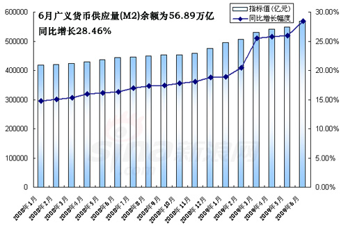 2008ҹӦͼ