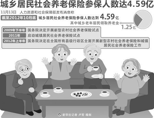 突发事件应对法_应对人口老化