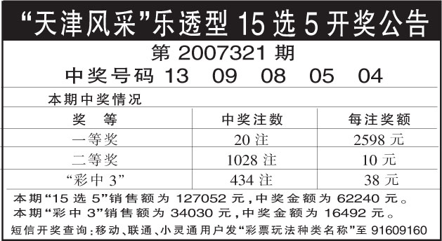 ������ɡ���͸�ͣ���ѡ�����������2007321��