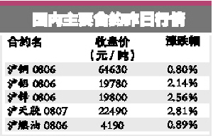 �����ڻ��������ů