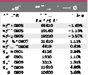 农产品市场遭政策打压风险骤增_滚动新闻