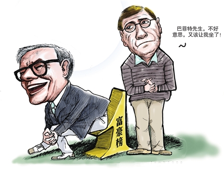 财经资讯_